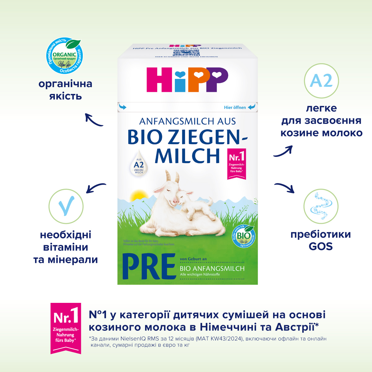 HiPP Pre Органічна дитяча суха суміш на козиному молоці з народження