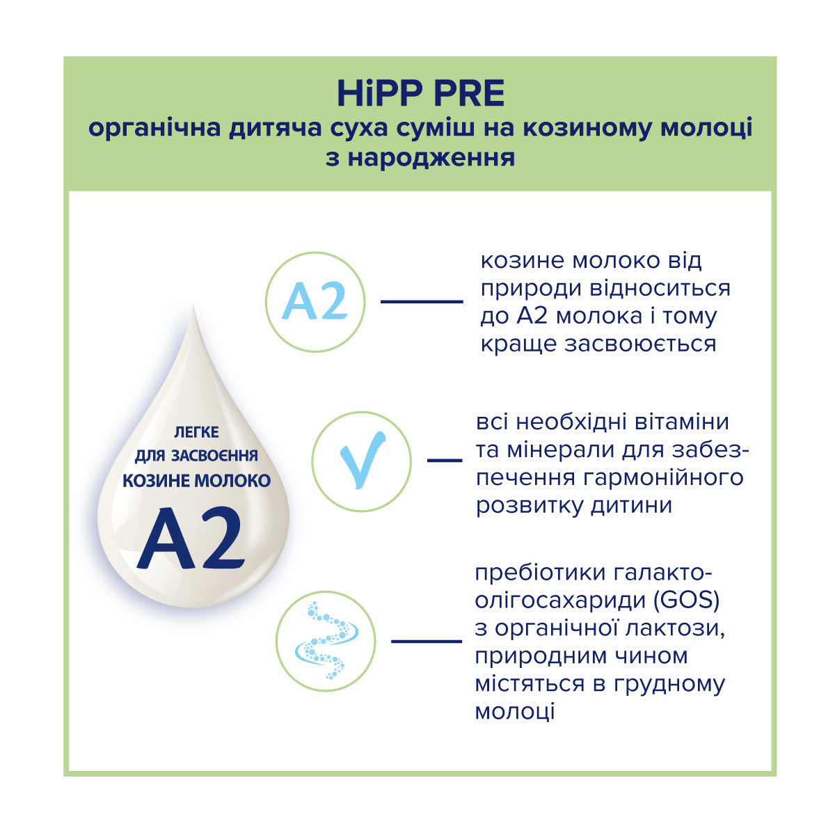 HiPP Pre Органічна дитяча суха суміш на козиному молоці з народження