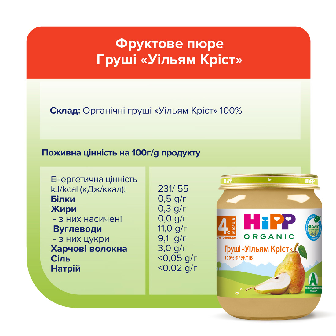 Груші "Уільям Кріст"