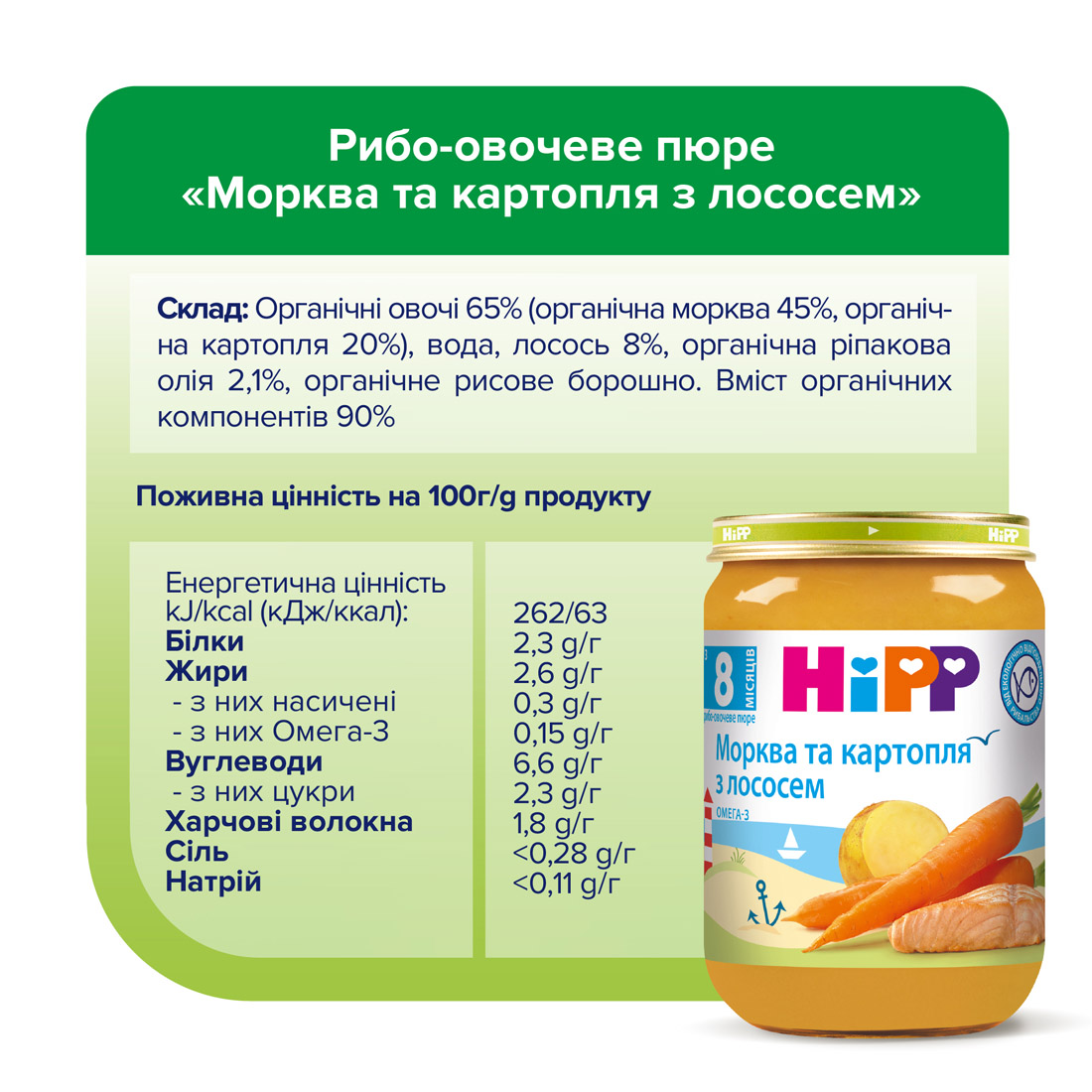 НіРР Рибо-овочеве пюре «Морква та картопля з лососем» з 8 місяців, 190г