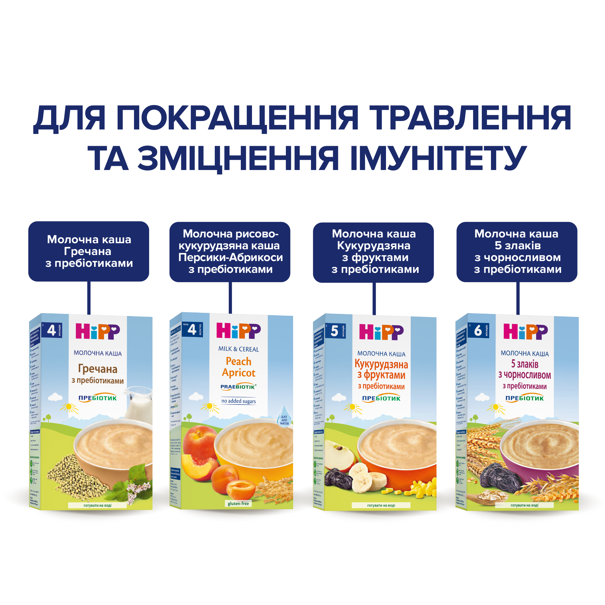 HiPP Молочна каша "Гречана" з пребіотиками з 4х місяців, 250г